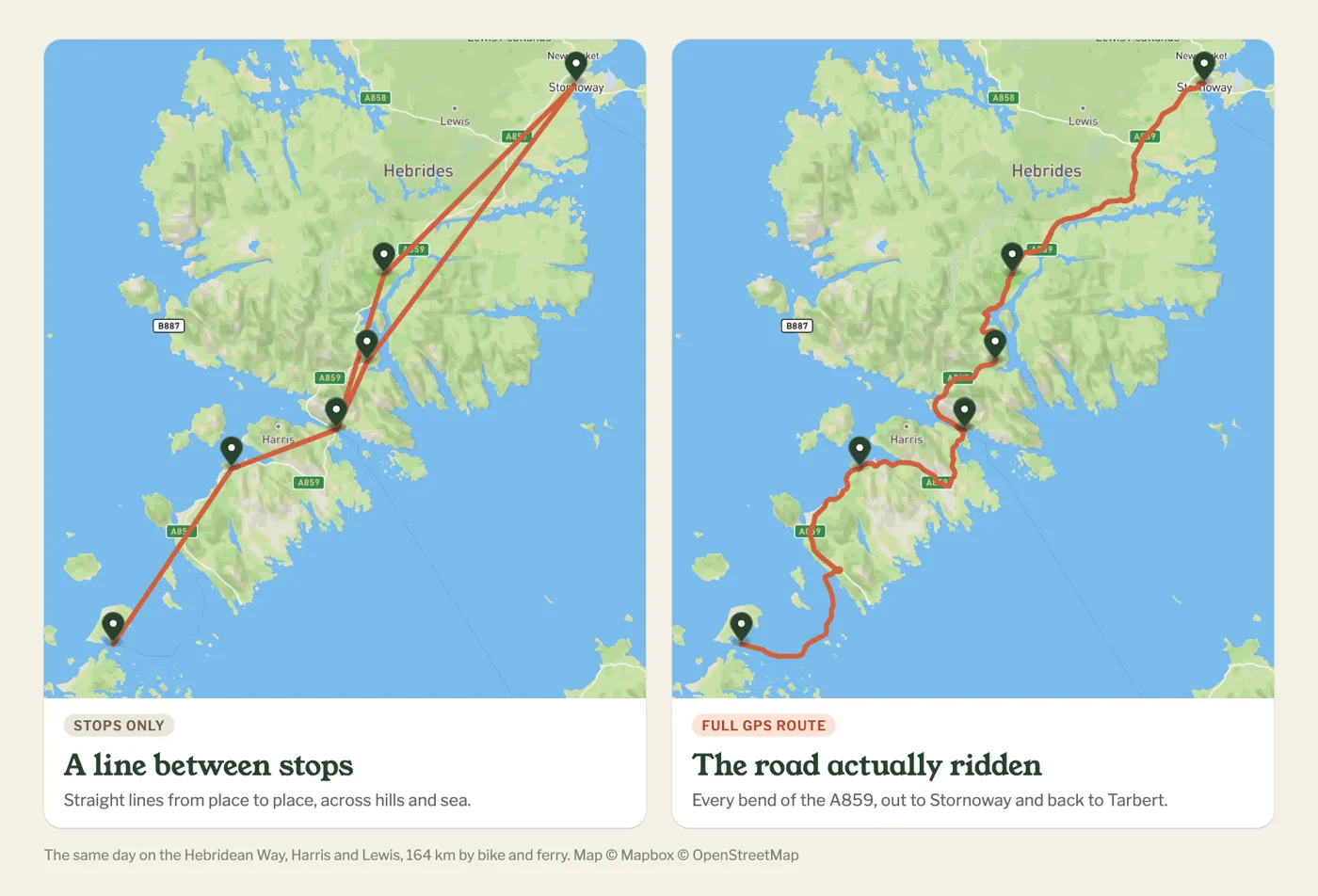 The same day of a bike tour drawn two ways: straight lines between stops, and the full GPS route